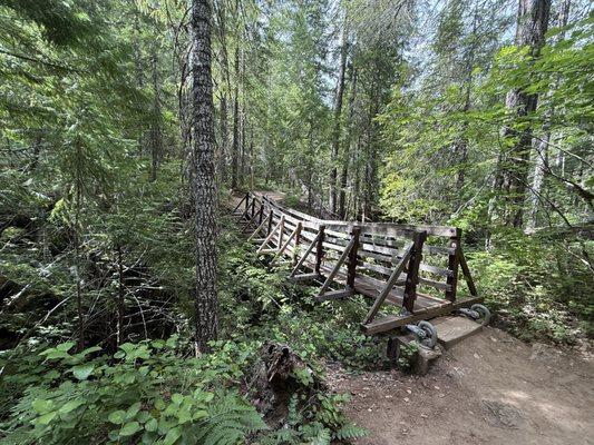 Falls Creek Falls Via Falls Creek Loop