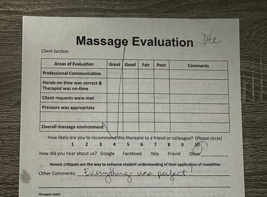 Massage review.