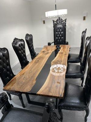 Mmallel Epoxy Designers