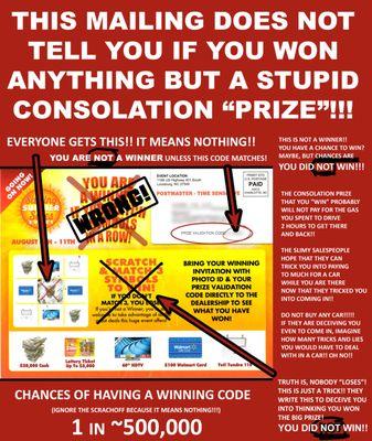 picture of the scam mailing, with info added to describe the truth about it.