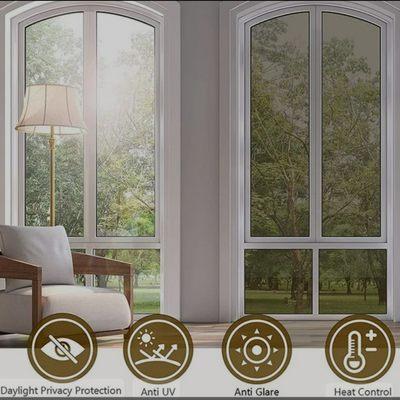 Protect your investments