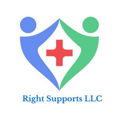 Right Supports