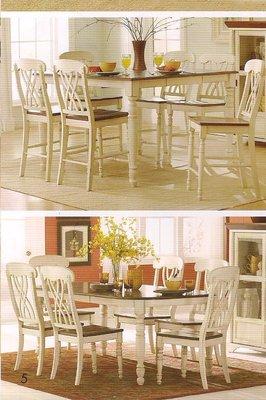 C and C Manufacturers Outlet