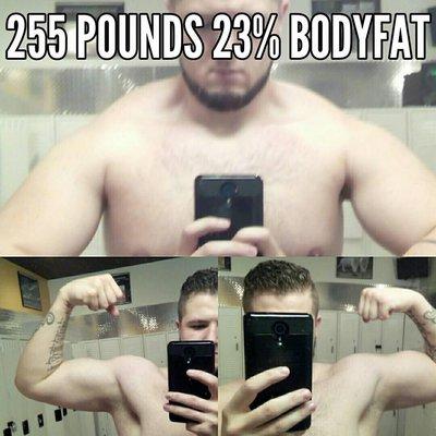 UnReal Fitness & Nutrition