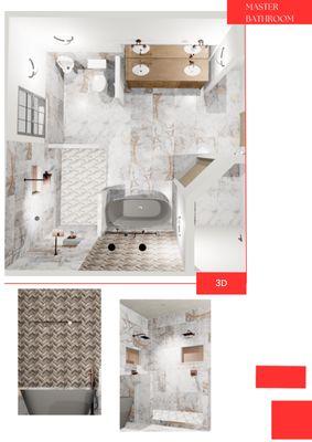 Architecture & Design