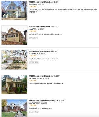 Residential And Commercial Inspection Service