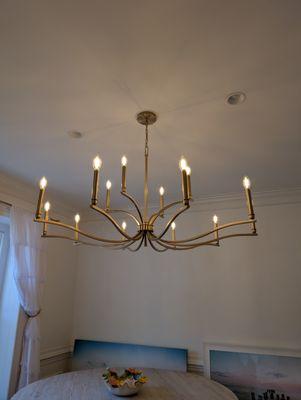 Affordable Quality Services