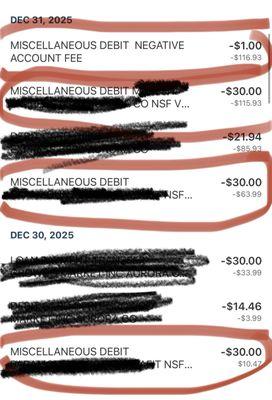 Aurora Federal Credit Union