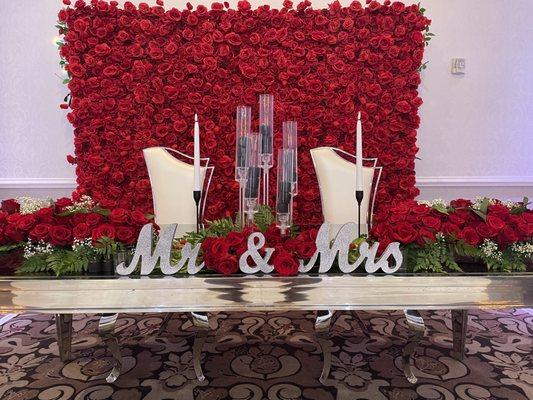 Lasting Events By Rl