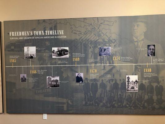 The African American Library at the Gregory School