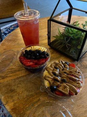Mindful Nutrition