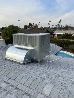 American Cooling and Heating