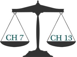 Having handled thousands of FL bankruptcy cases, Attorney Michael Brooks has helped discharge more than 100 million dollar in consumer debt.