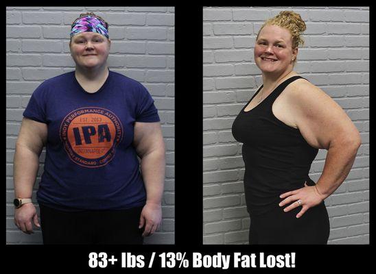 Victory Strength and Fitness