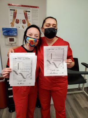 Texas School of Phlebotomy