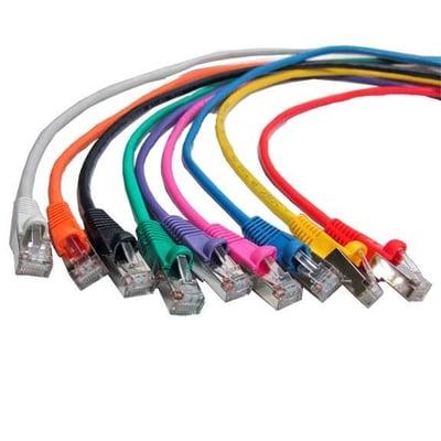 CAT6 Shielded Cables