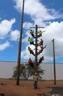 Hawaii Electricians Training Fund