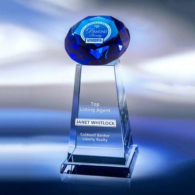 Personalized Awards