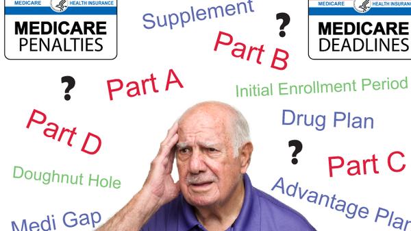 Medicare Choices 101