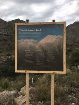 Yucca Canyon trail