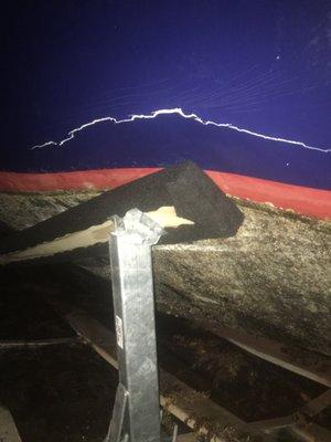 Boat Trailers 4 Rent