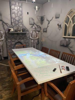 The Mitchells Makings