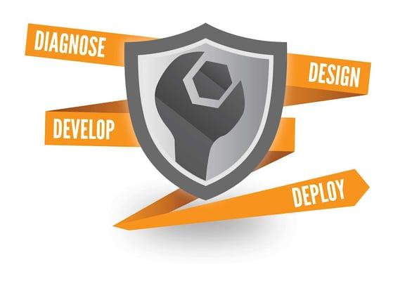 We do alot of web and graphic design.