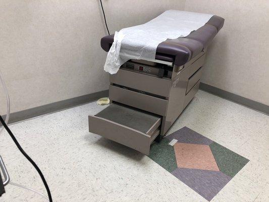 Novant Health Urgent Care and Occupational Medicine