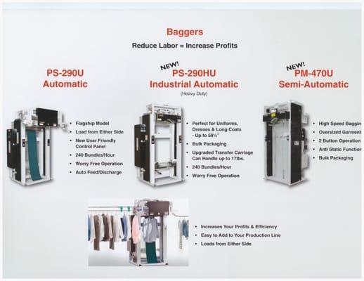 PS290U-Automatic Bagger
PS290HU-Automatic Bagger-Heavy Duty
PM470U-Semi Automatic Bagger
