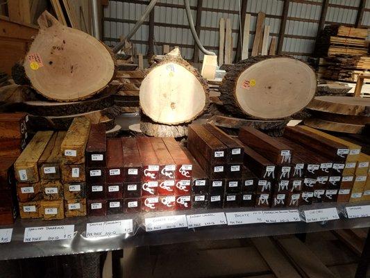 Forest Products Associates