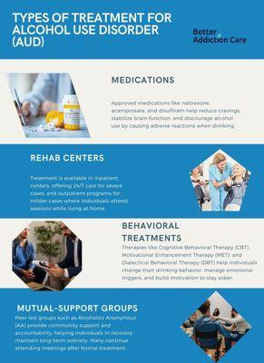 Better Addiction Care