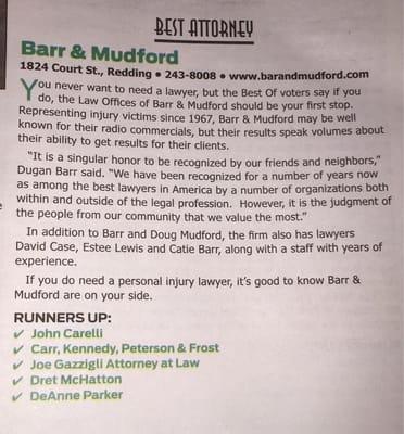 John M Kucera, Attorney At Law