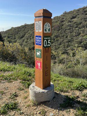 Claremont Hills Wilderness Park