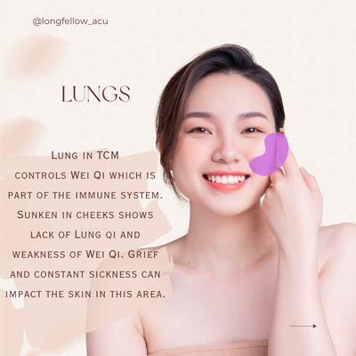 Longfellow Acupuncture