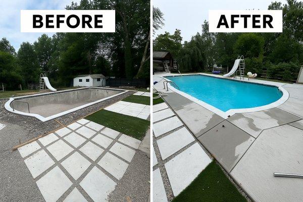 MIG Pools and Spa Renovations