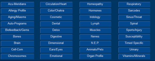 Some of the panels that LIFE Biofeedback is able to test tress responses for. Including for your Pets!