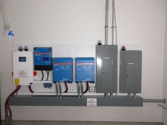 Innoenergy Solutions