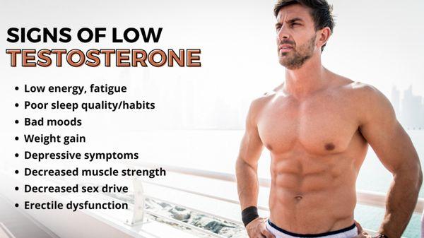 Ageless Men's Health