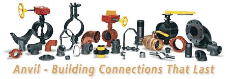 Integrated Industrial Supply