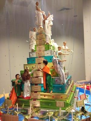 Path to salvation or better called as Moksha