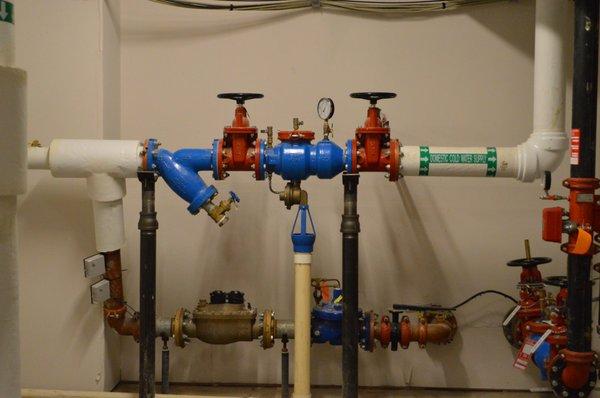 Backflow Preventer Testing