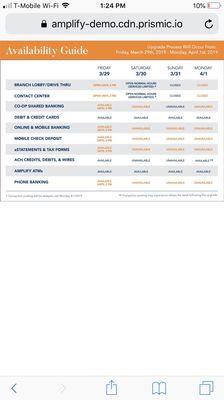 Amplify Credit Union