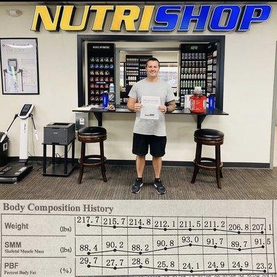 Nutrishop Spokane