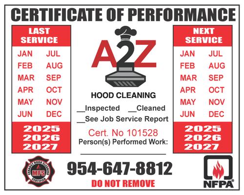 A2z Hood Cleaning Services