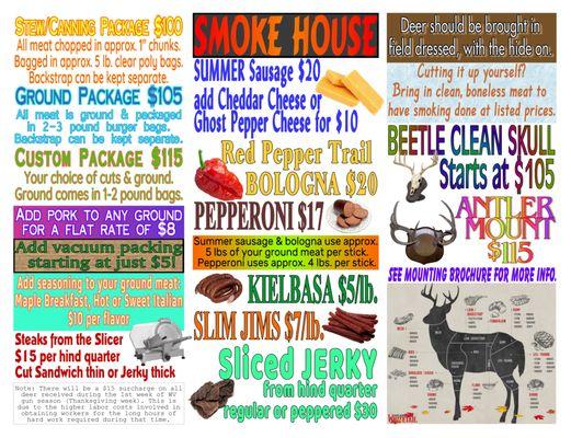 Processing Flyer- inside