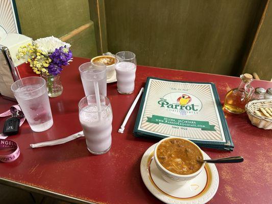 The Parrot Confectionery