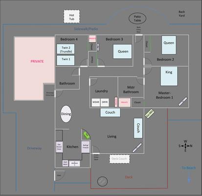 "The Beach House" Vacation Rental Home