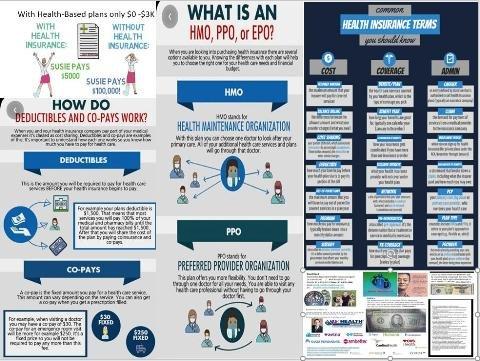 YourWay Health Insurance