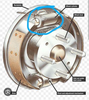 Gonzalez Auto Repair & Recovery
