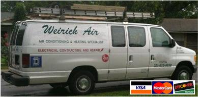 Weirich Air Service